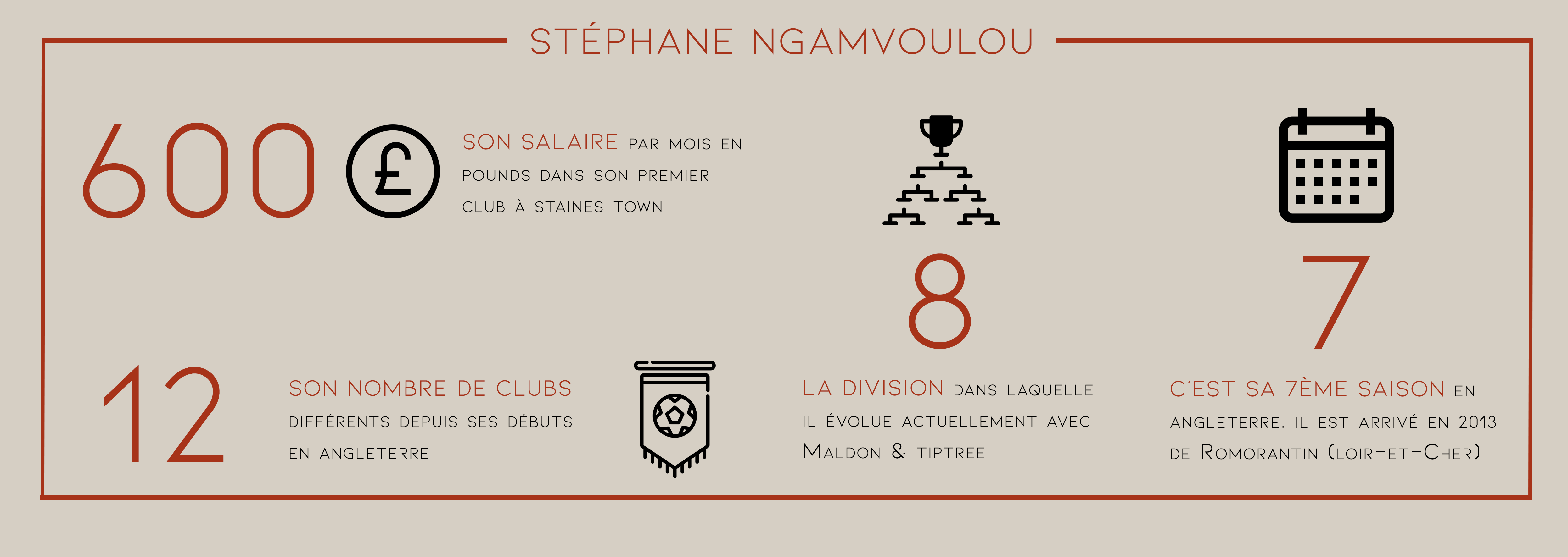 Infographie-Stéphane-V3png