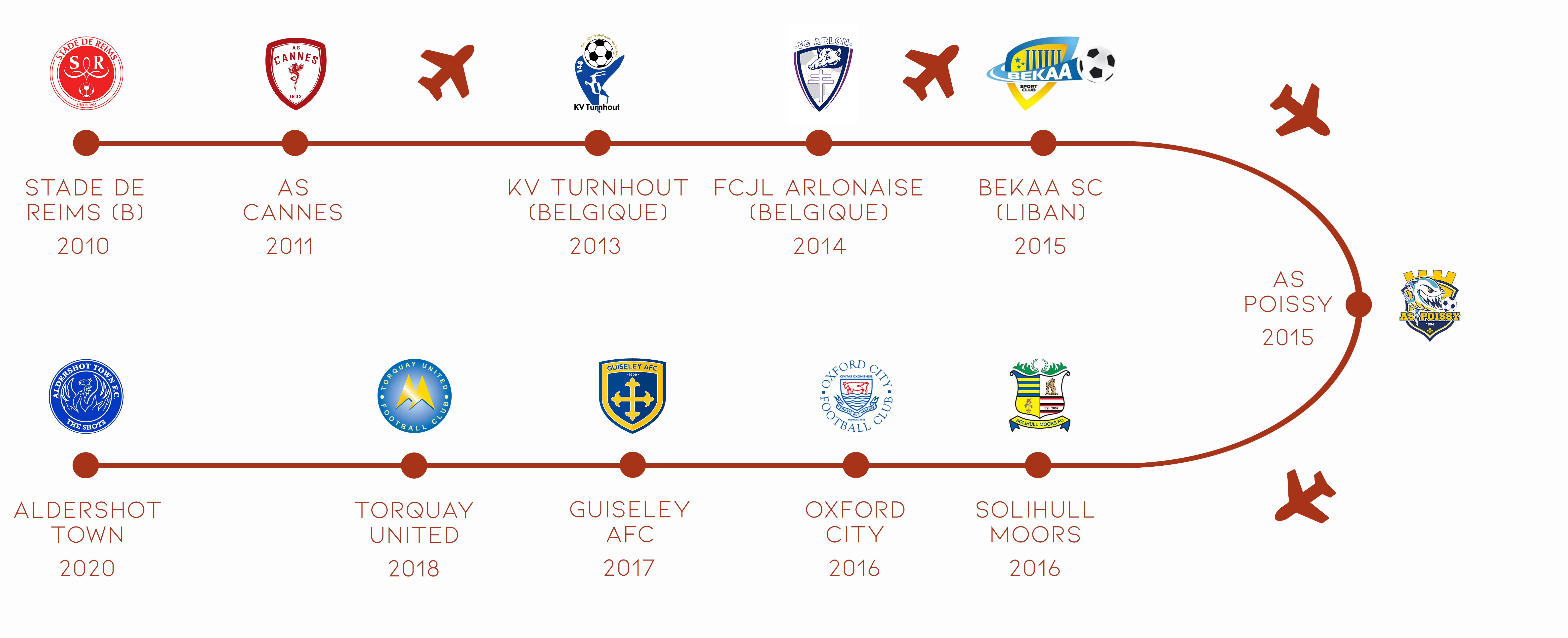 Jean-Yves-Koue-Niatepng